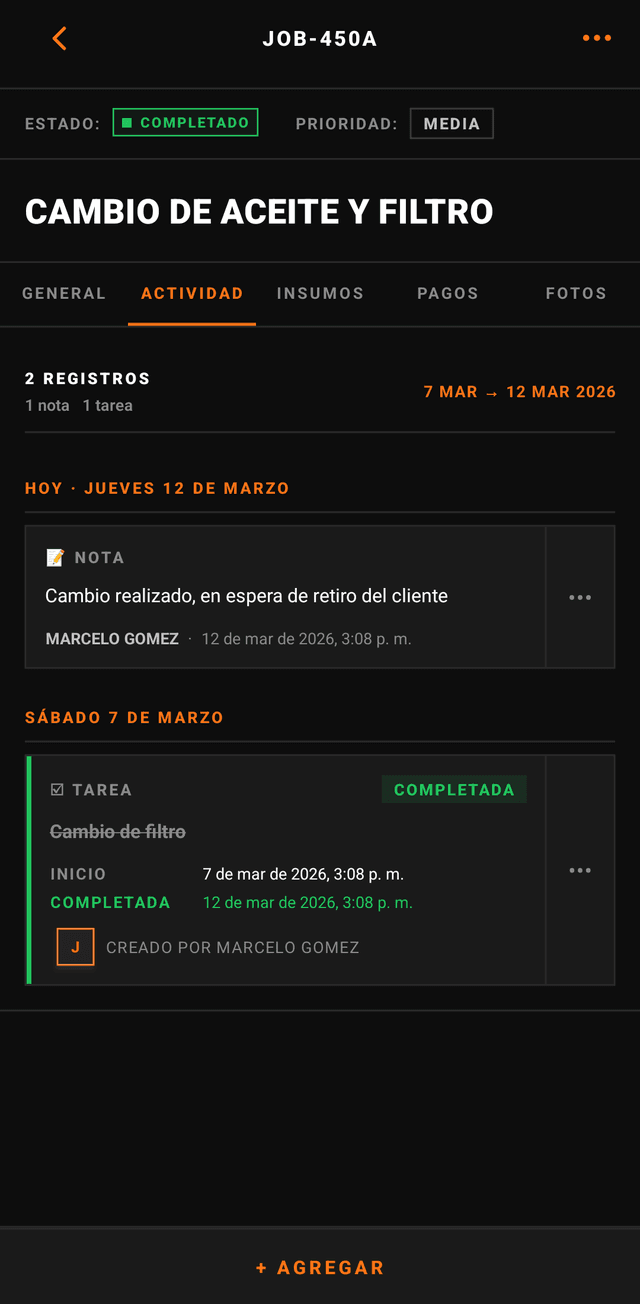 Detalle del trabajo con actividad