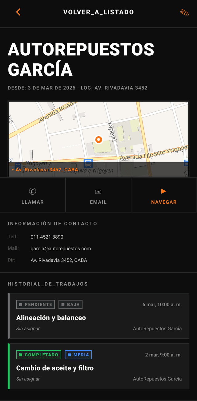 Mapa con recorrido optimizado